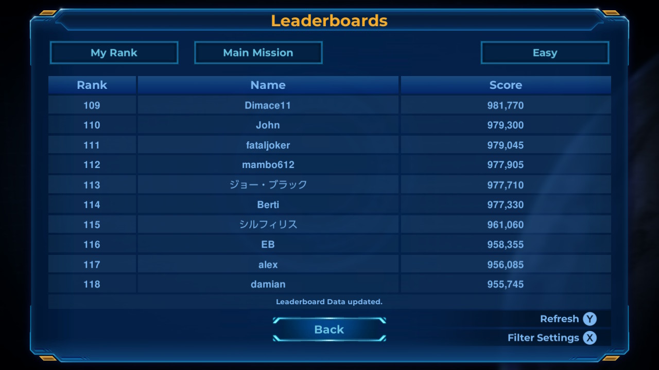 Screenshot: Rigid Force Redux online leaderboards of Main Mission mode on Easy difficulty showing Berti at 114th place with a score of 977 330